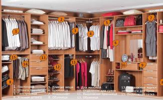 Filling the sliding wardrobe: compact, 2, 3 meters