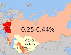How many Jews are there in Russia: percentage, exact number Number of Jews in the world