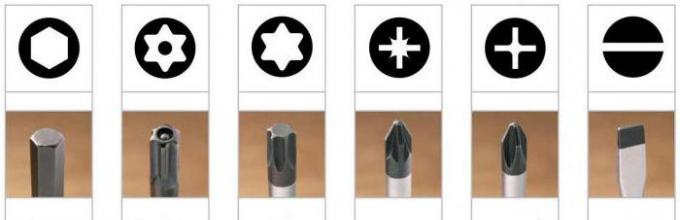Тип шлица. Тип шлица hex. Тип шлица. Крестообразный шлиц. Отвёртки обозначения типа шлицов.